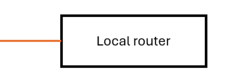 RoaS01